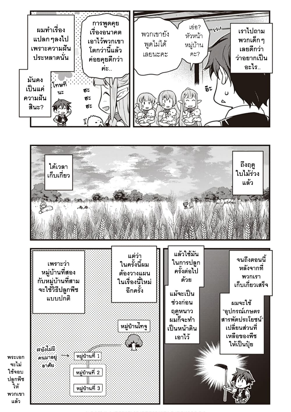 Isekai Nonbiri Nouka page 2