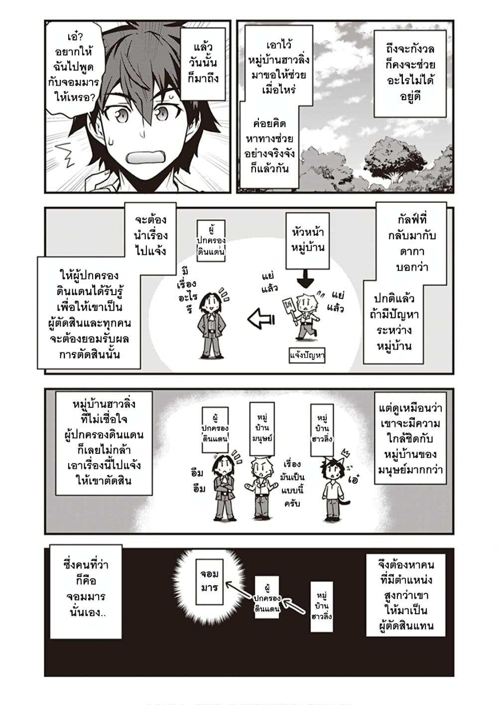 Isekai Nonbiri Nouka page 2