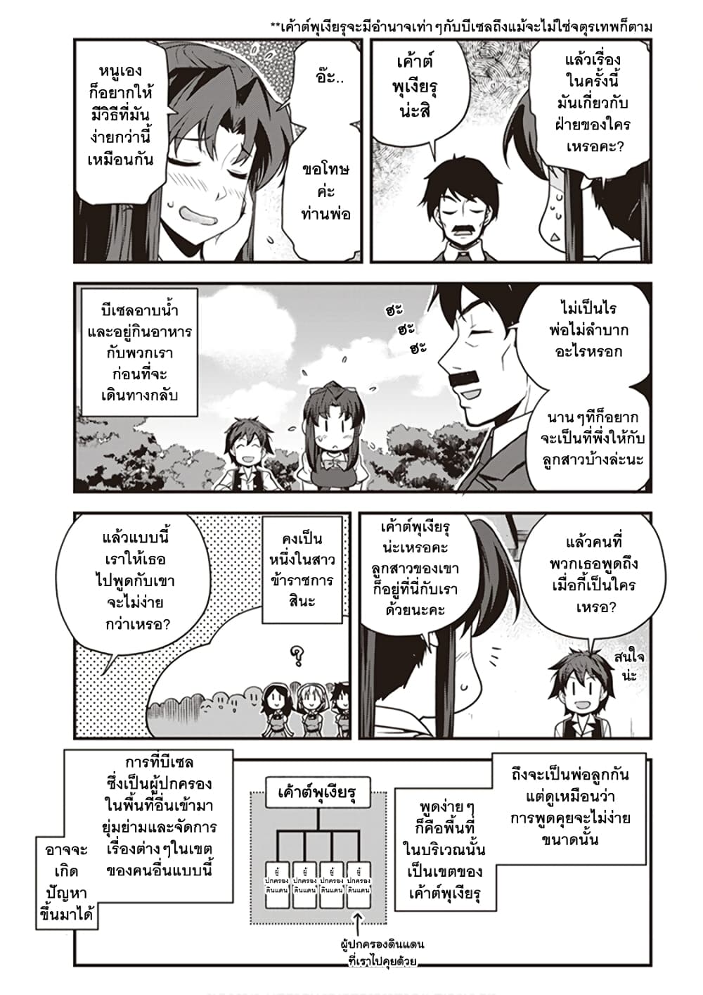 Isekai Nonbiri Nouka page 2