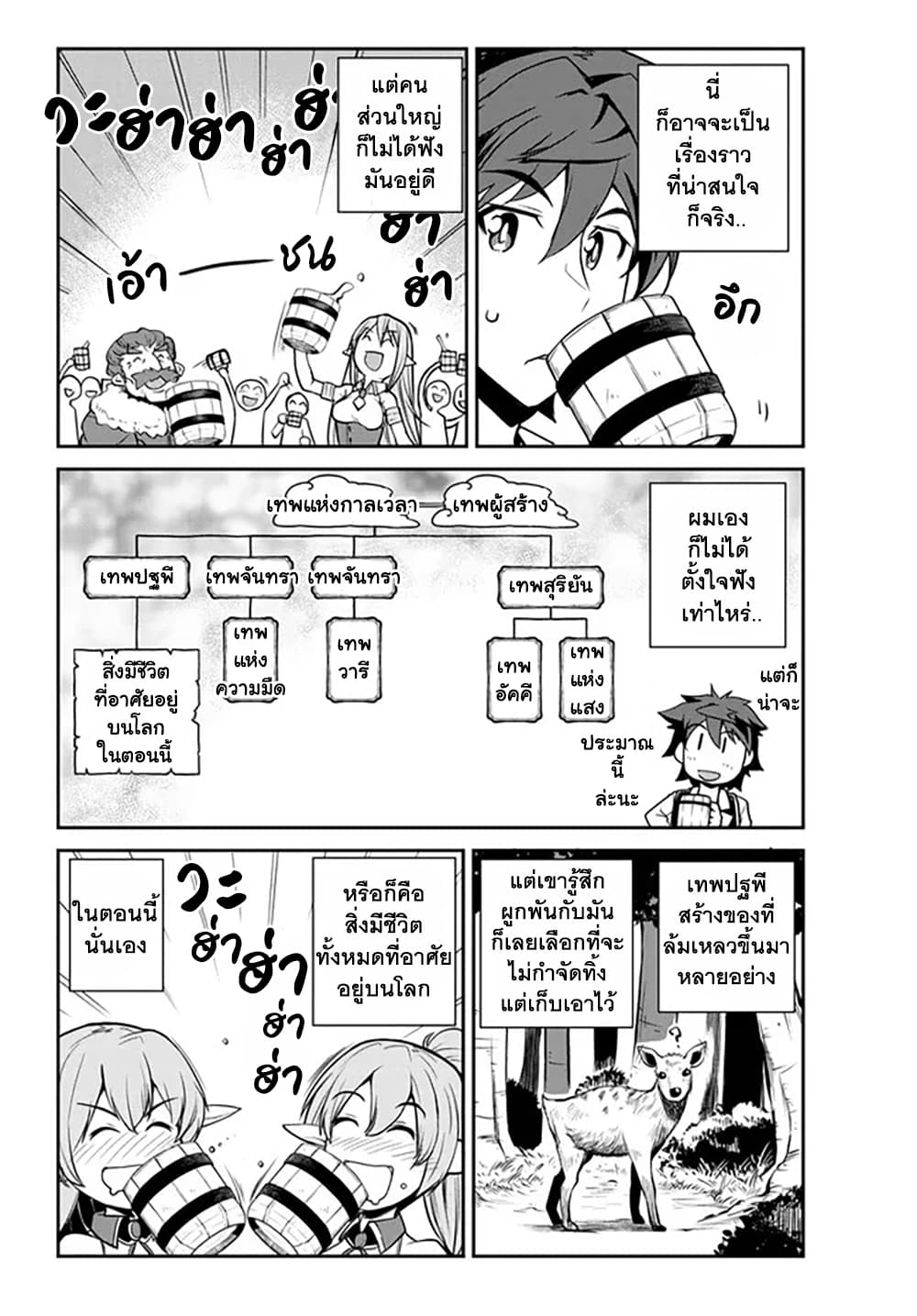 Isekai Nonbiri Nouka page 4