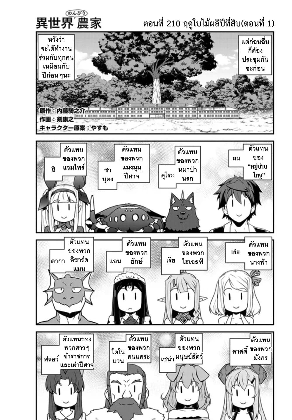 Isekai Nonbiri Nouka page 2