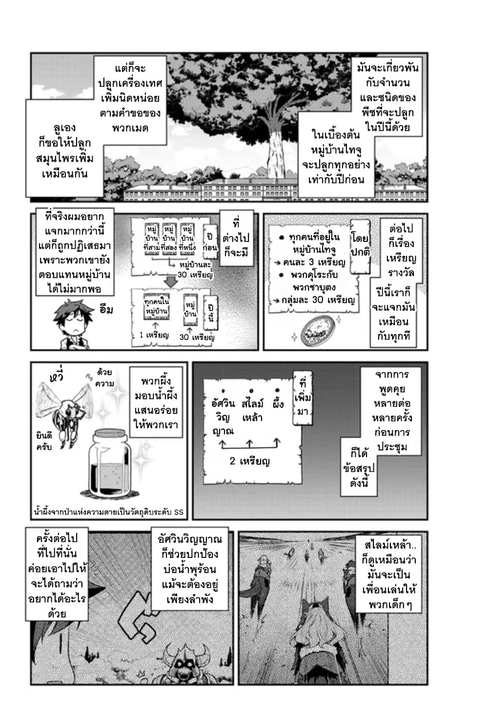 Isekai Nonbiri Nouka page 3