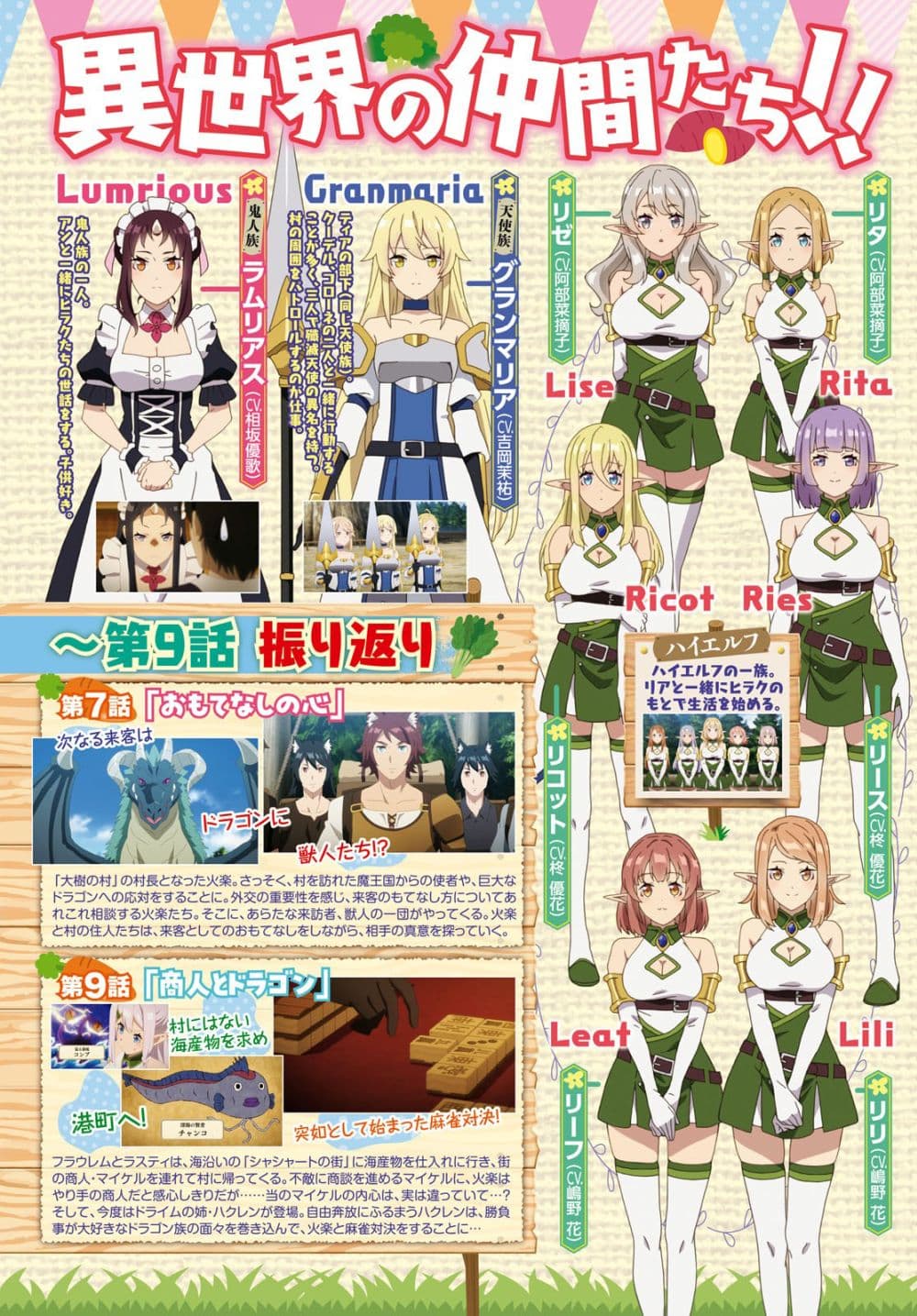 Isekai Nonbiri Nouka page 2