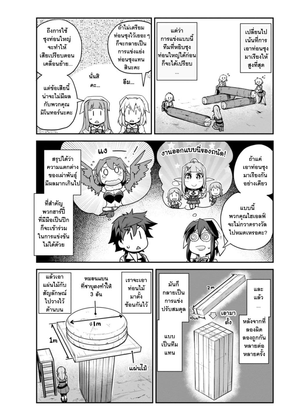Isekai Nonbiri Nouka page 5