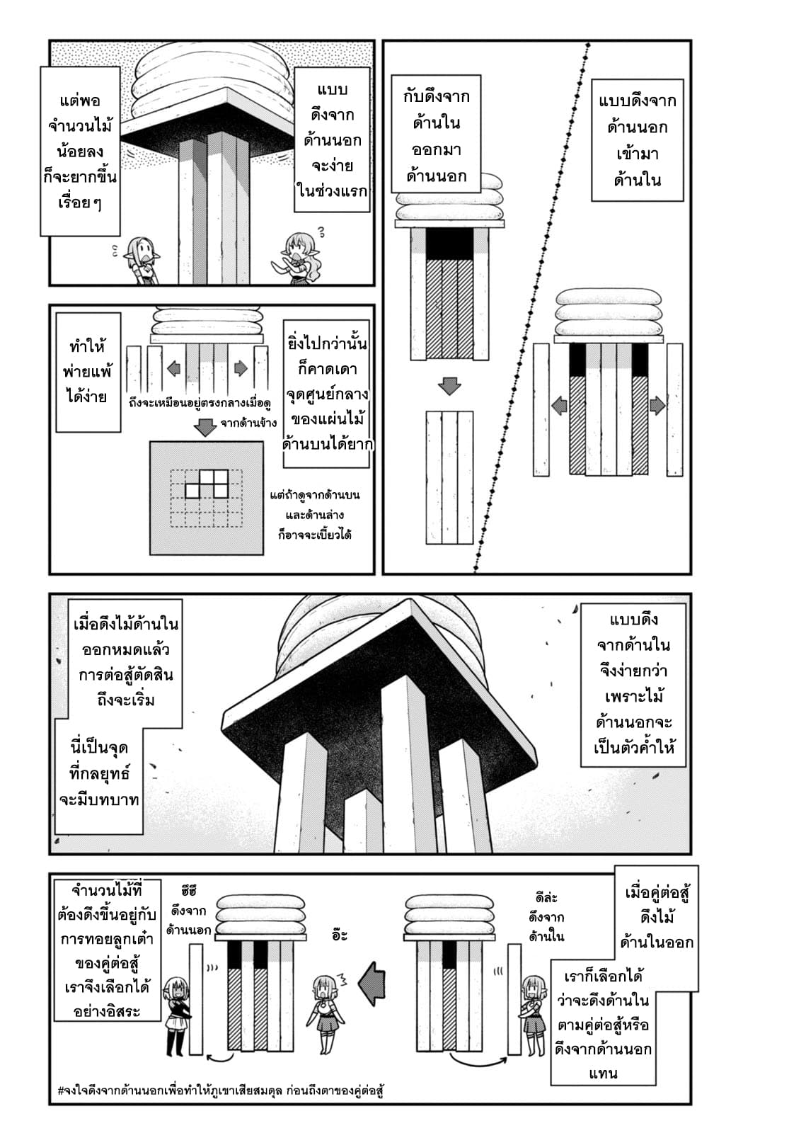 Isekai Nonbiri Nouka page 4
