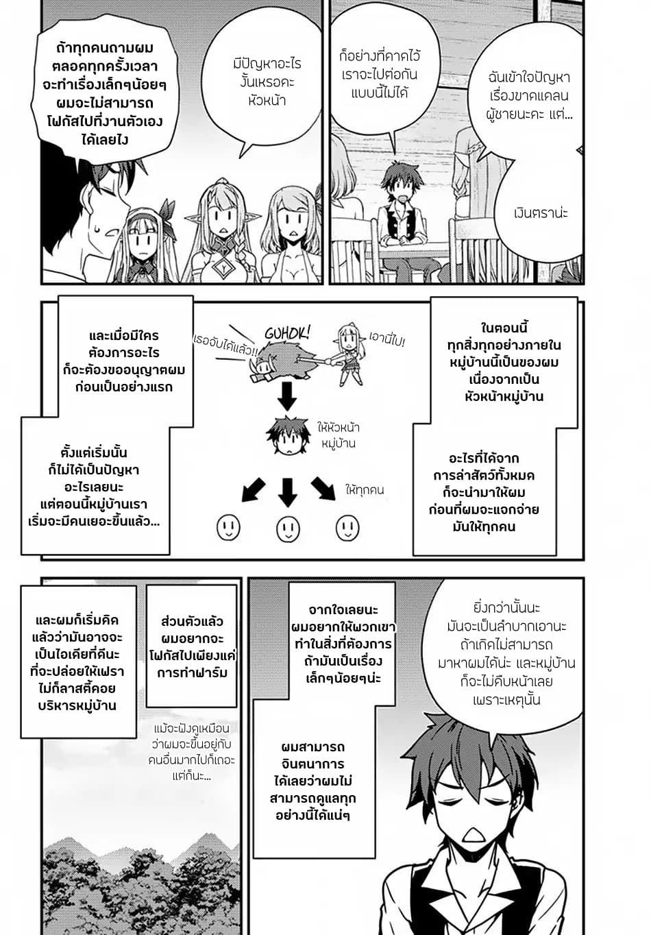 Isekai Nonbiri Nouka page 2