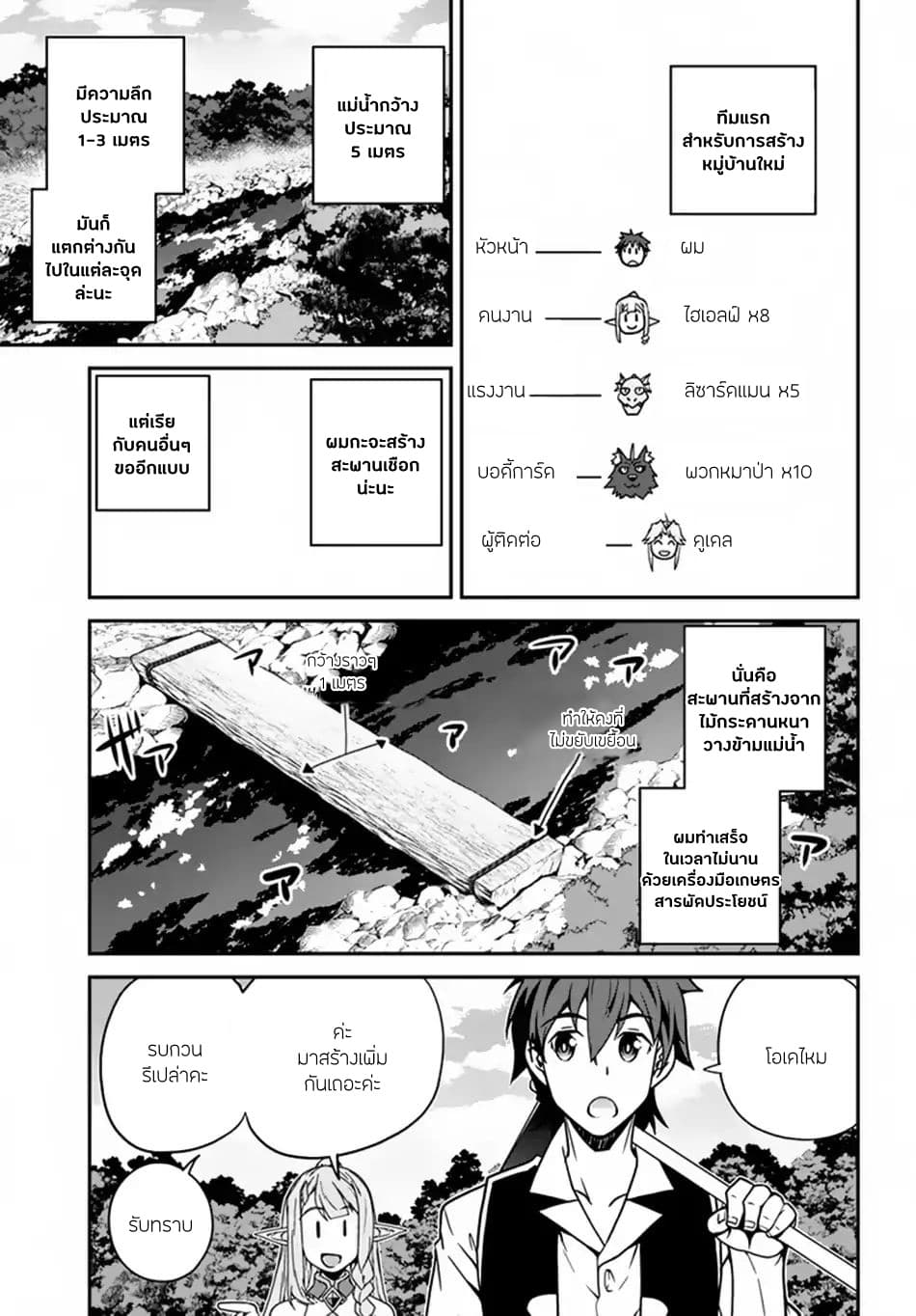 Isekai Nonbiri Nouka page 5