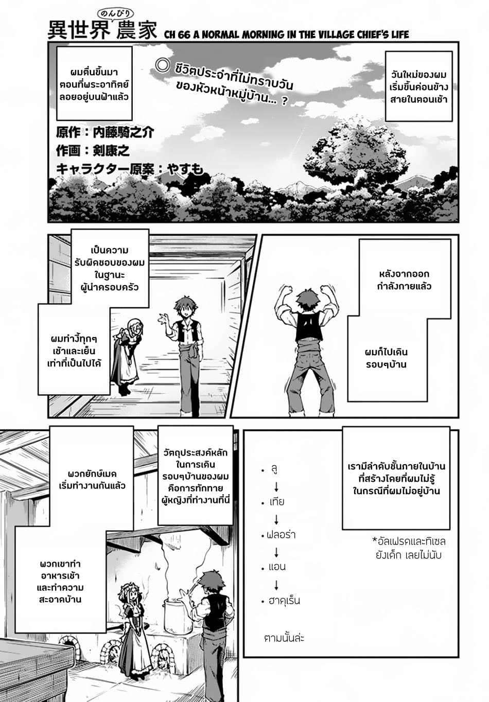Isekai Nonbiri Nouka page 1