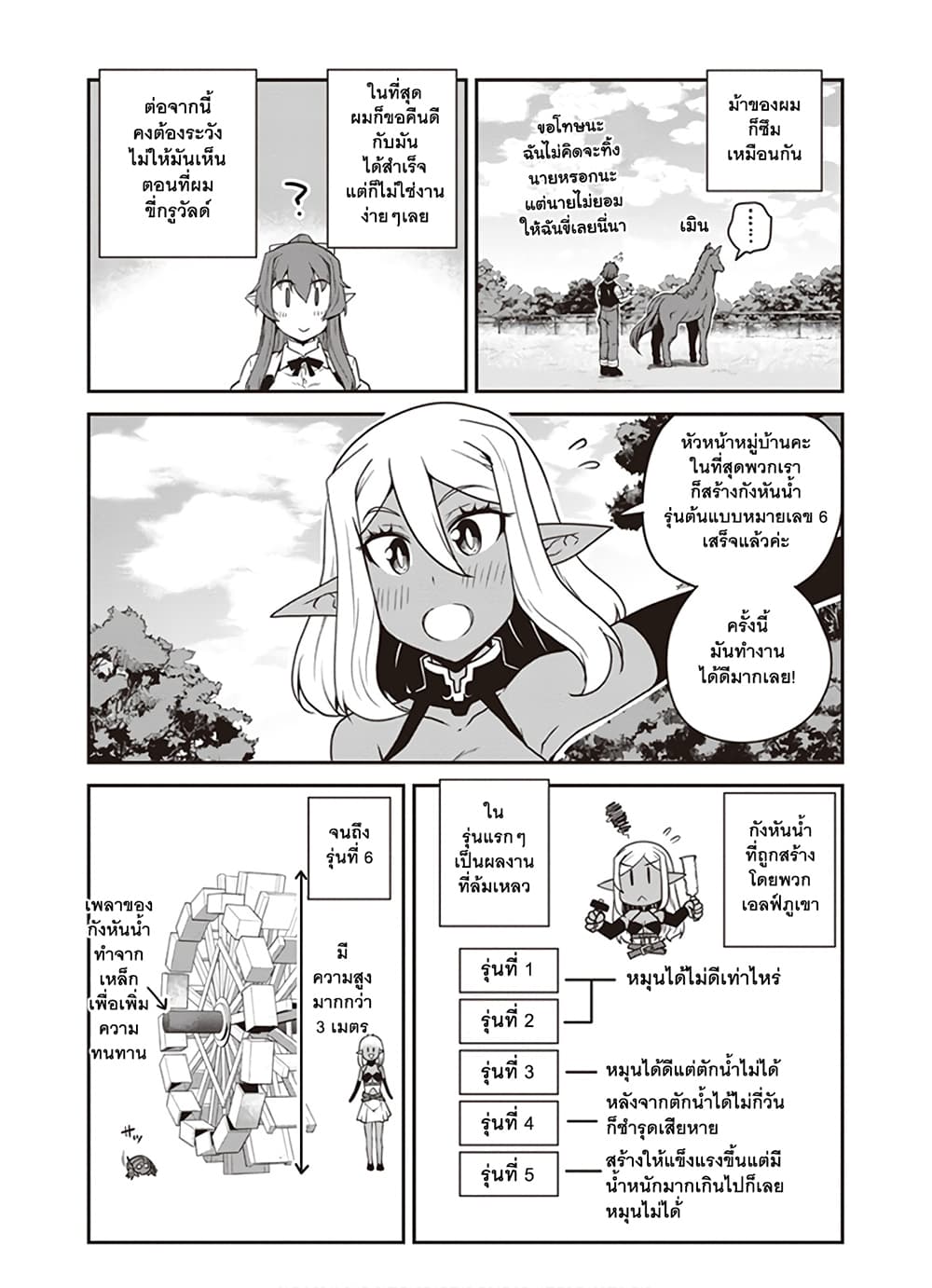Isekai Nonbiri Nouka page 5