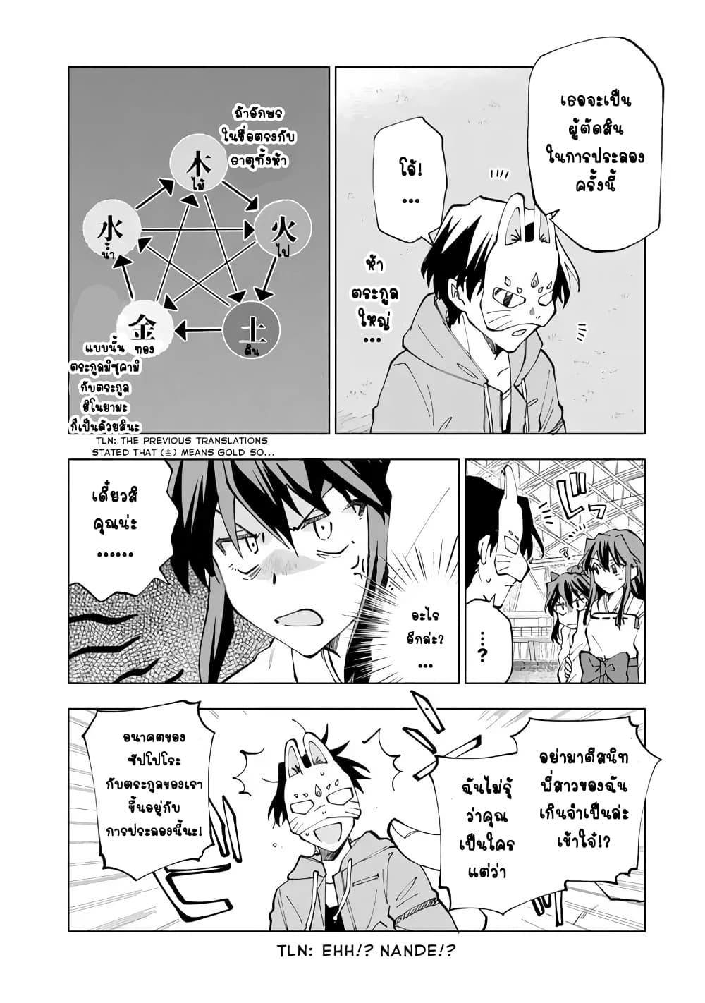 Isekai Tensei... Saretenee! page 4