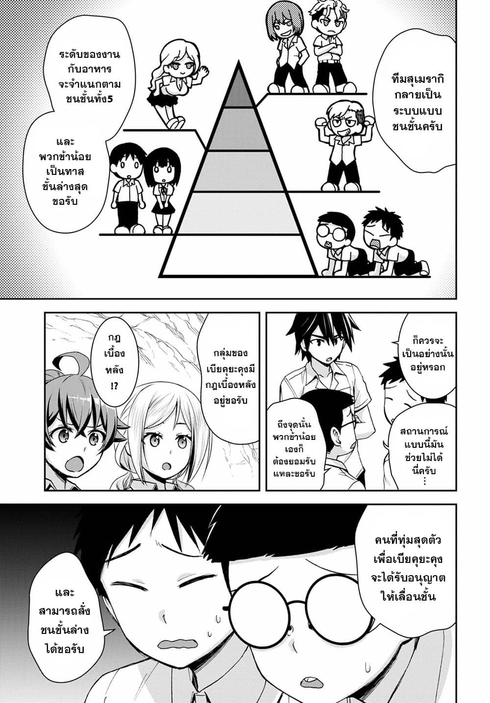 Isekai Yurutto Survival Seikatsu: Gakkou no Minna to Isekai no Mujintou ni Tenishitakedo Ore Dake Rakushou desu page 3