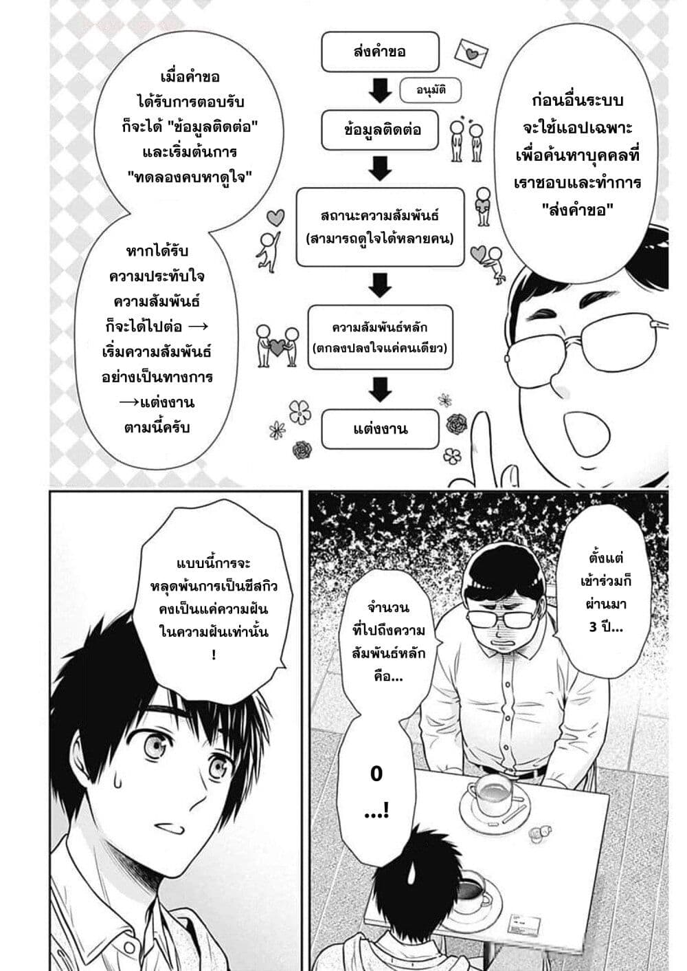 Issho ni Kurashite Ii desu ka? page 4