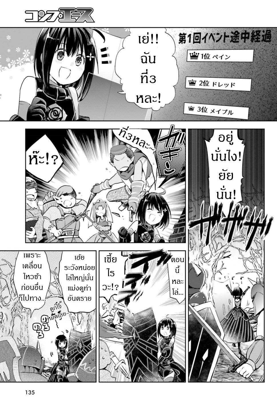 Itai no wa Iya nanode Bogyo-Ryoku ni Kyokufuri Shitai to Omoimasu page 6