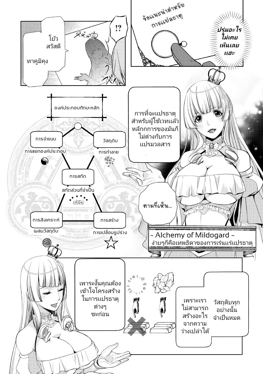 Izure Saikyou no Renkinjutsushi? page 19