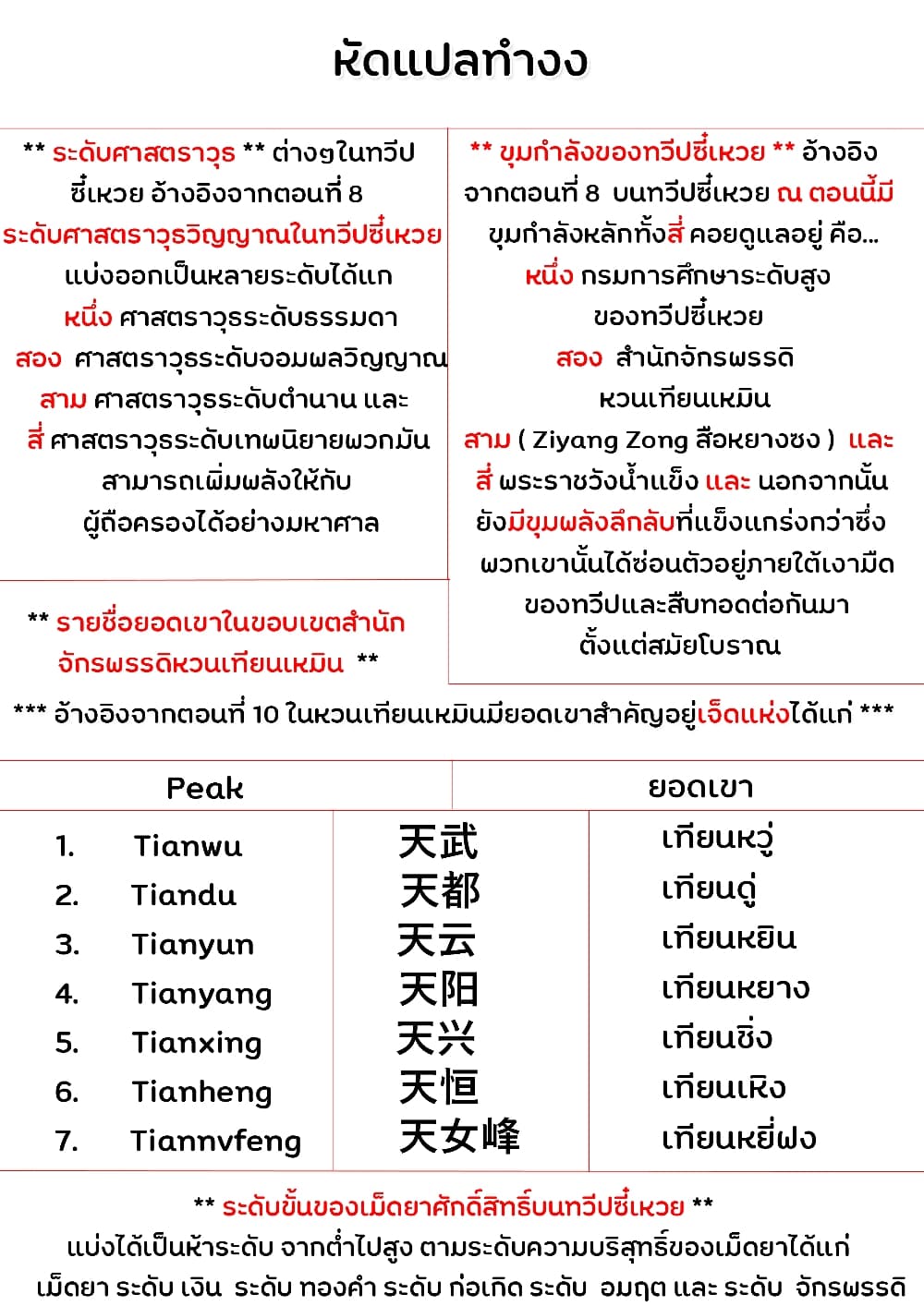 Jiang Xiaofan page 4