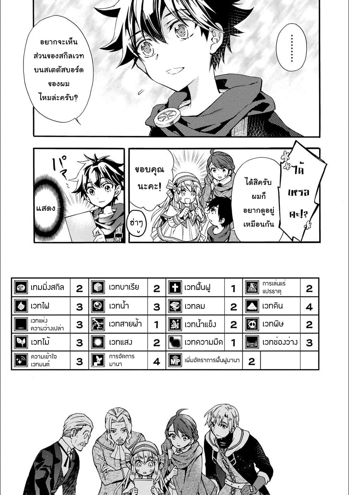 Kamitachi ni Hirowareta Otoko ชายผู้ถูกเลือกโดยพระเจ้า page 24