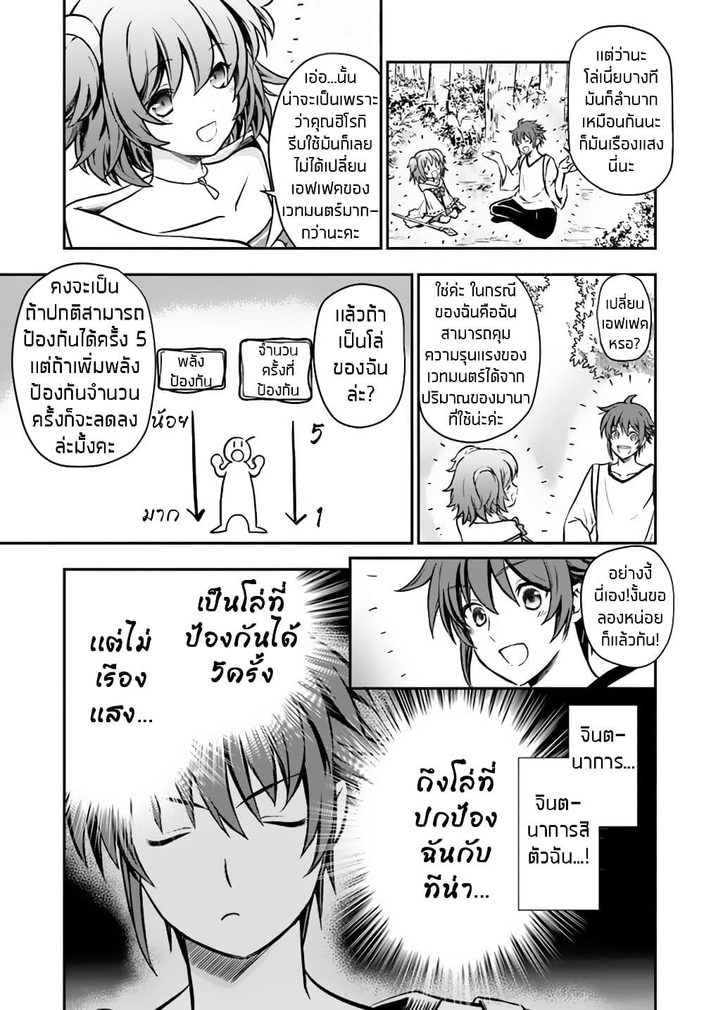 Kanzen Kaihi Healer no Kiseki page 4