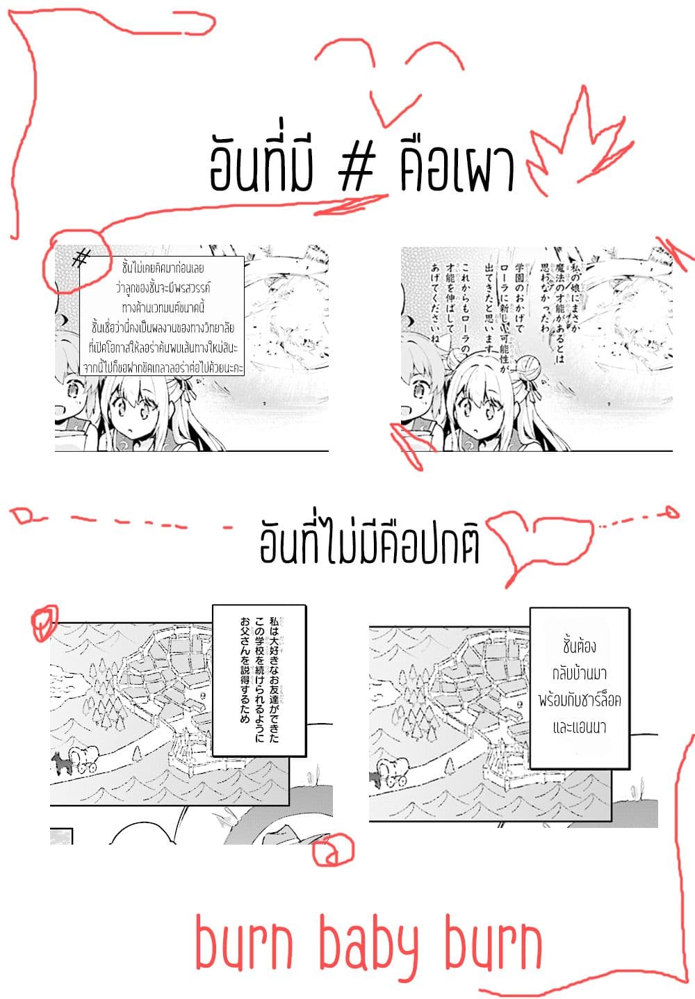 Kenshi o Mezashite Nyugaku Shitanoni Maho Tekisei 9999 Nandesukedo!? page 2