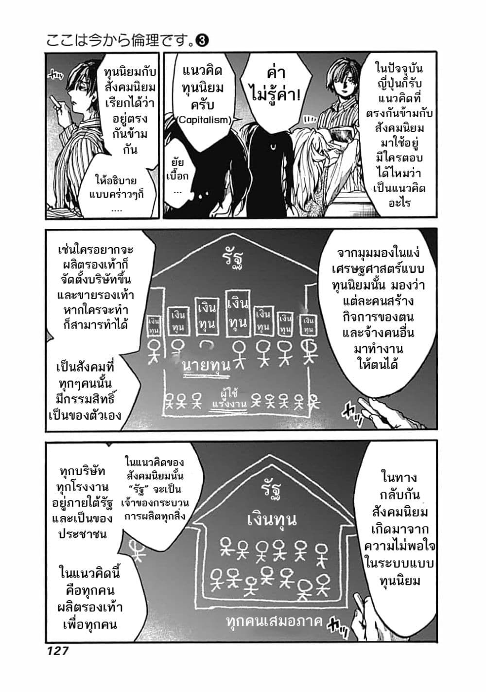 Koko wa Ima kara Rinri desu. จากนี้จะเข้าสู่บทเรียนวิชาจริยศาสตร์ page 5