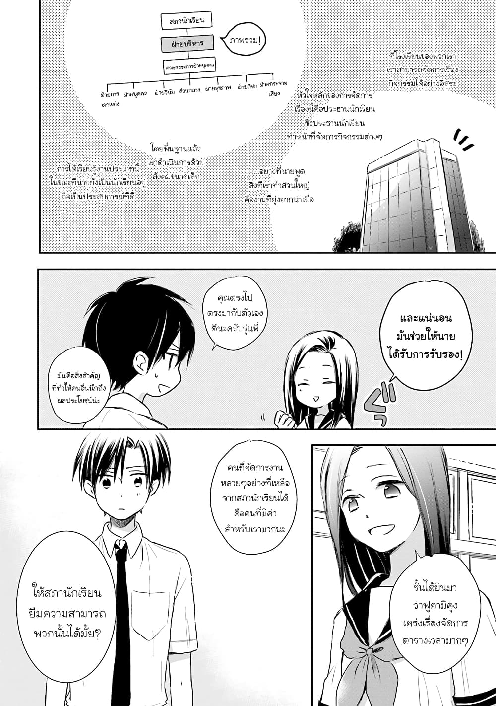Kono Koi wa Fukami-kun no Plan ni wa Nai page 10