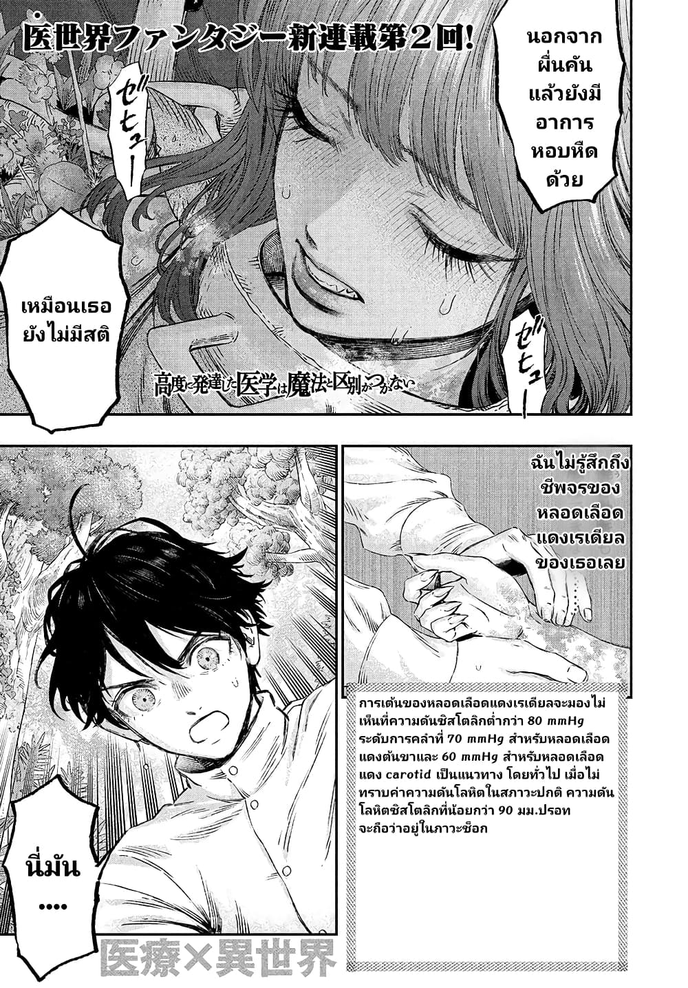 Koudou ni Hattatsu Shita Igaku wa Mahou to Kubetsu ga Tsukanai page 1