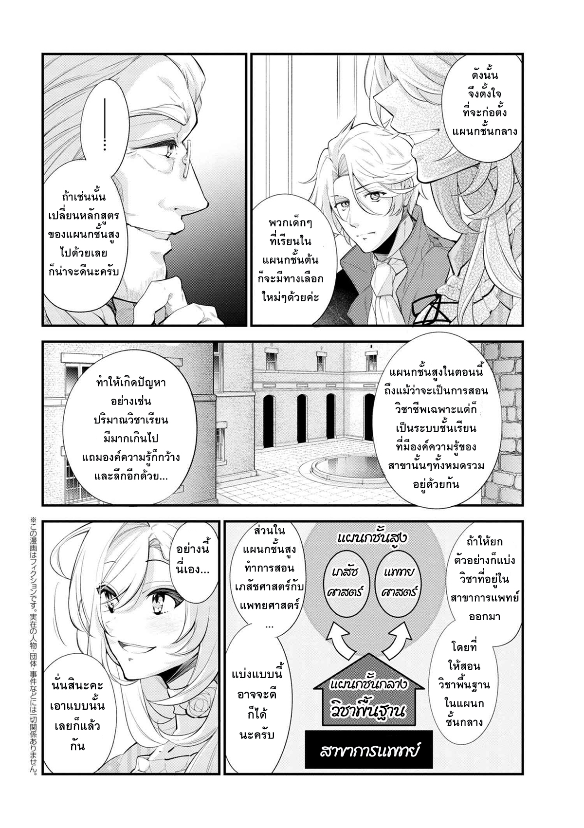 Koushaku Reijou no Tashinami page 2