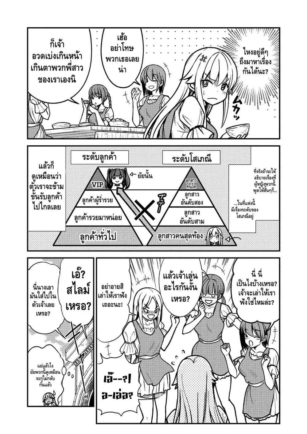 Kukkorose no Himekishi to nari, Yuri Shoukan de Hataraku koto ni Narimashita page 7