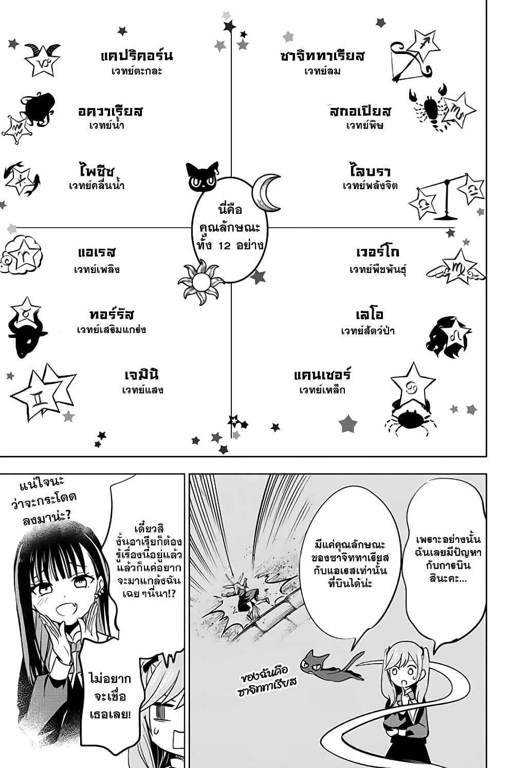 Kuroneko to Majo no Kyoushitsu page 7