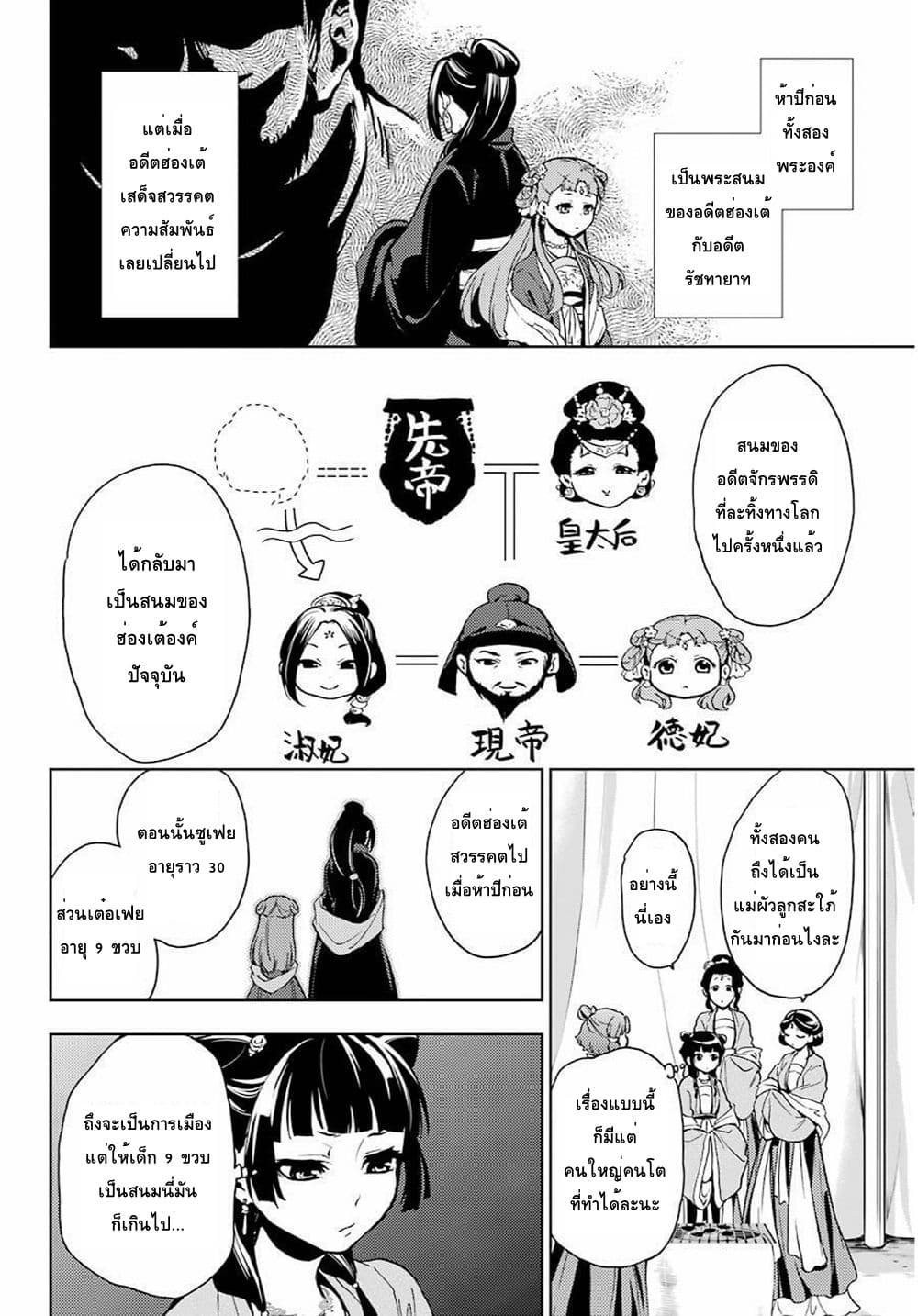 Kusuriya no Hitorigoto page 14