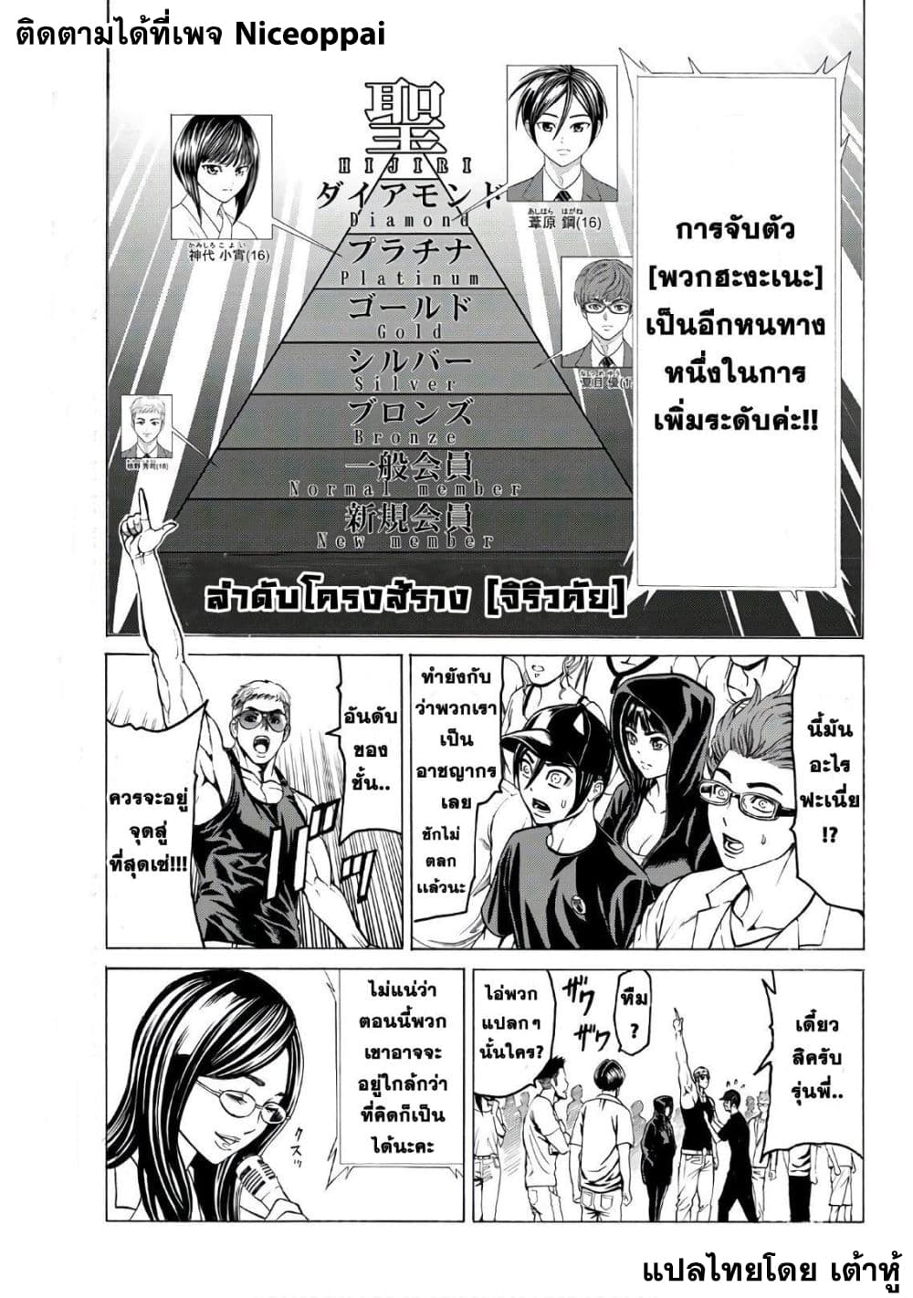 Kyoryuu Senki page 8