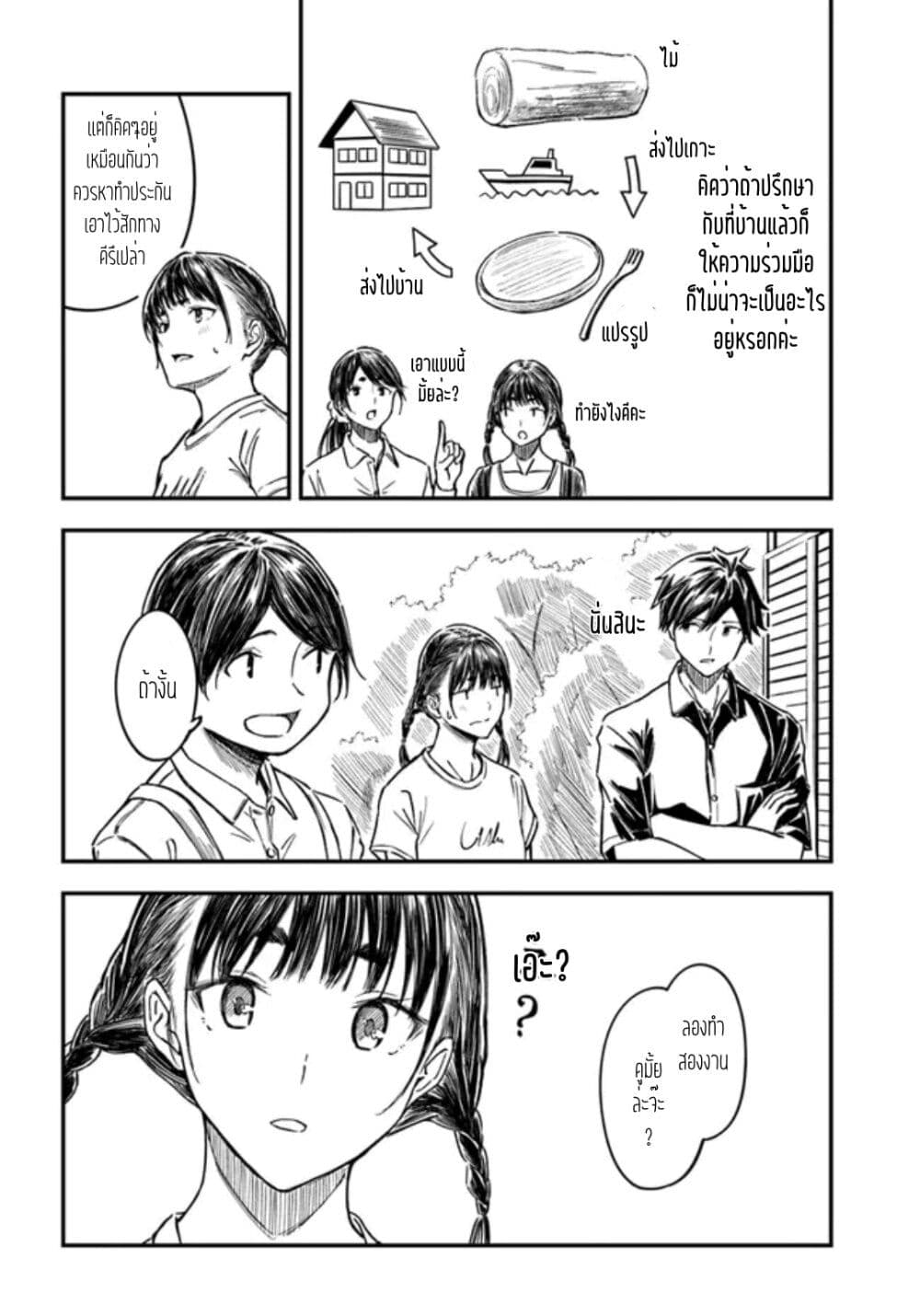 Kyou Kara Koko de Kura"SHIMA"su!? page 8