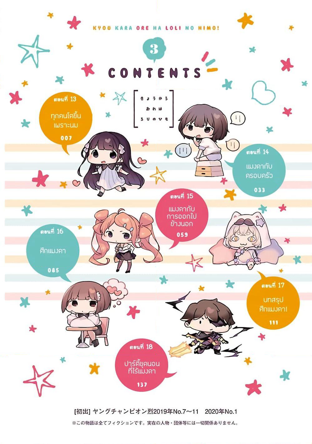 Kyou kara Ore wa Loli no Himo! page 4
