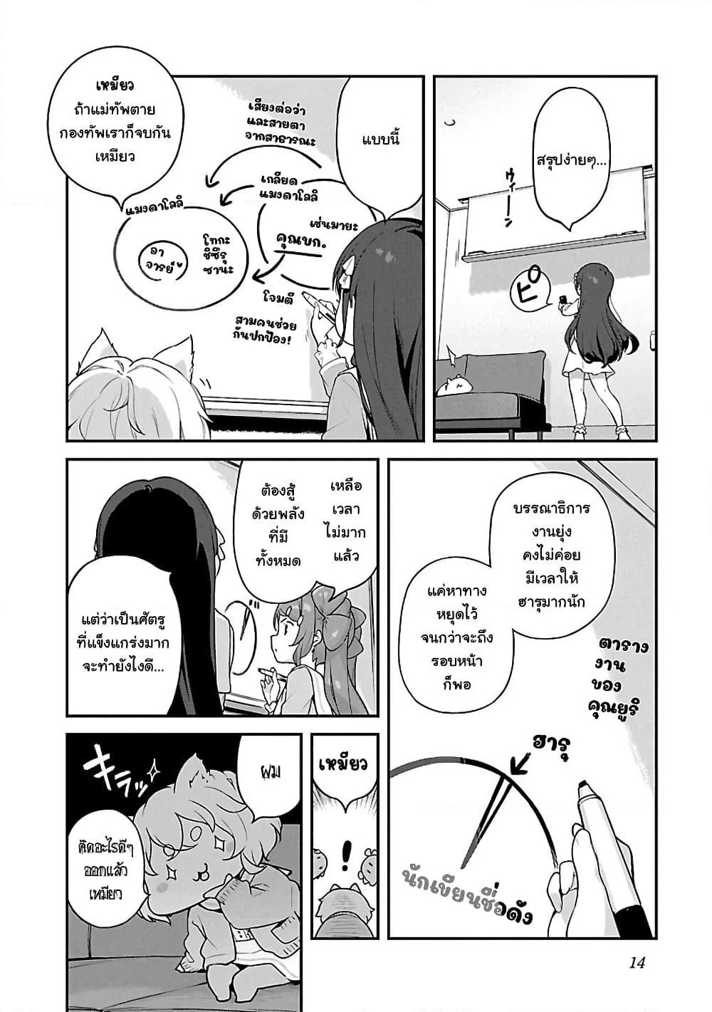 Kyou kara Ore wa Loli no Himo! page 8