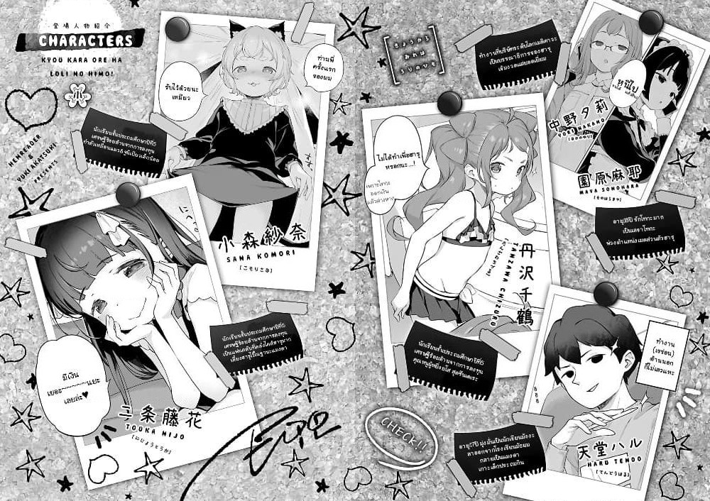 Kyou kara Ore wa Loli no Himo! page 6