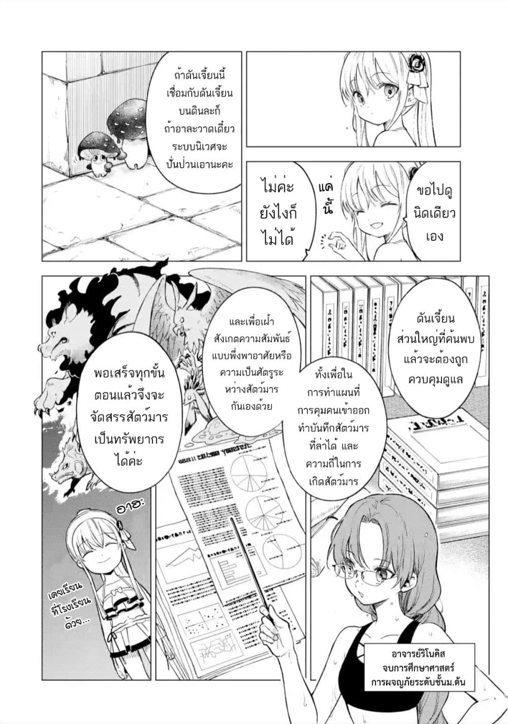 Kyouran Reijou Nia Liston - Byoujaku Reijou ni Tensei shita Kamigoroshi no Bujin no Karei Naru Musouroku page 2