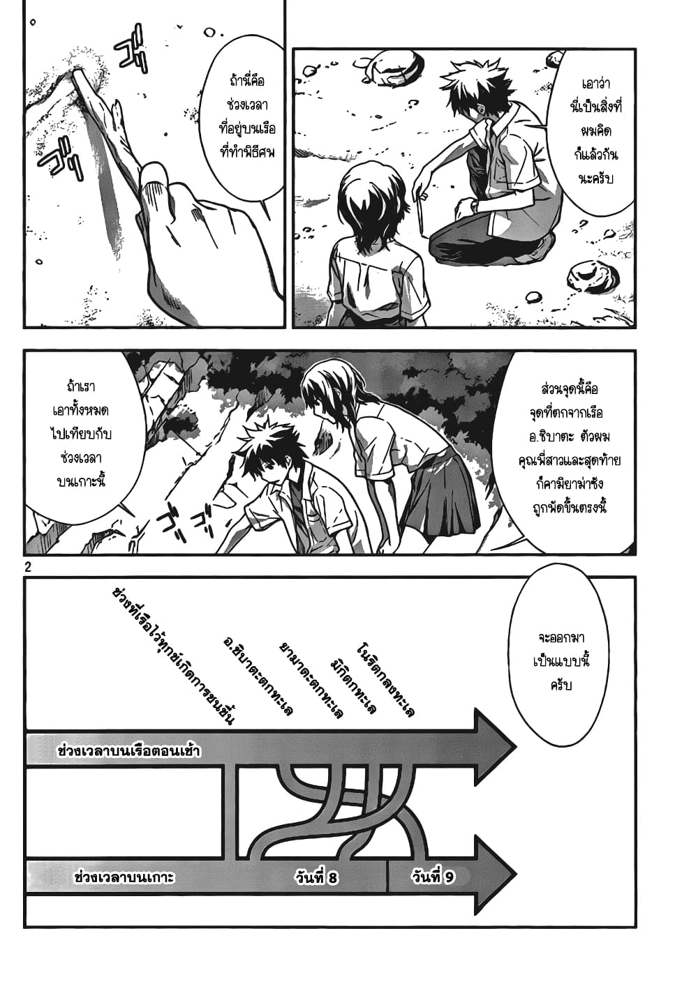 Let's Lagoon page 16