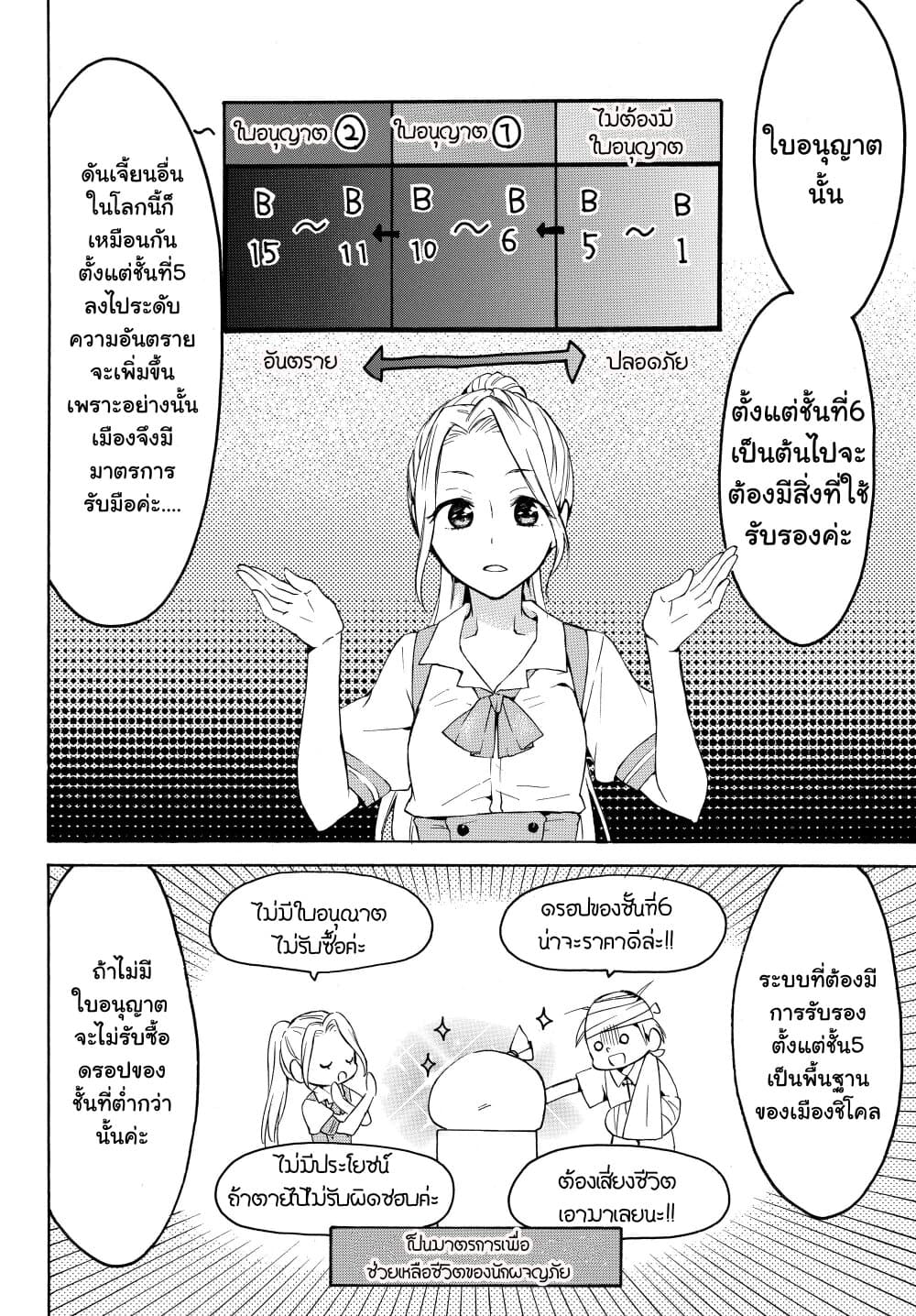 Level 1 with S-rank Drop Rate is the Strongest page 8