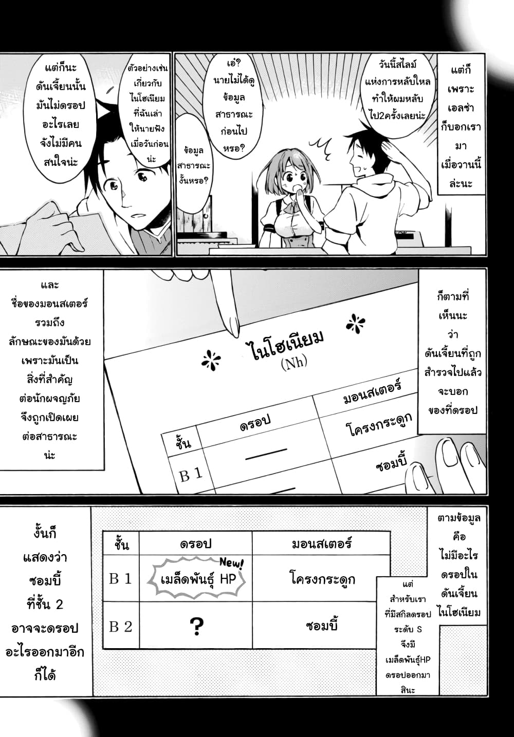 Level 1 with S-rank Drop Rate is the Strongest page 3