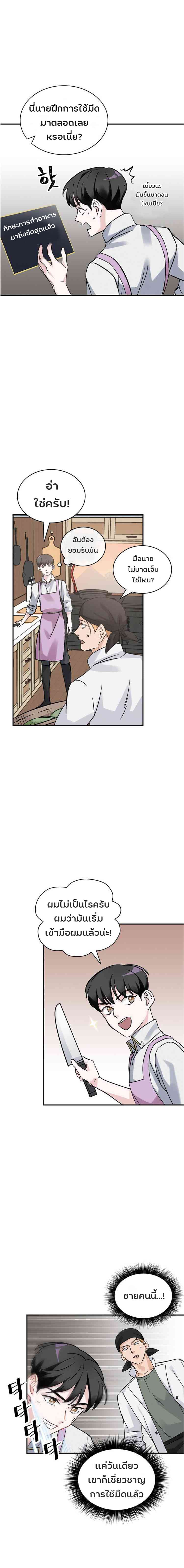 Leveling Up, By Only Eating! page 1