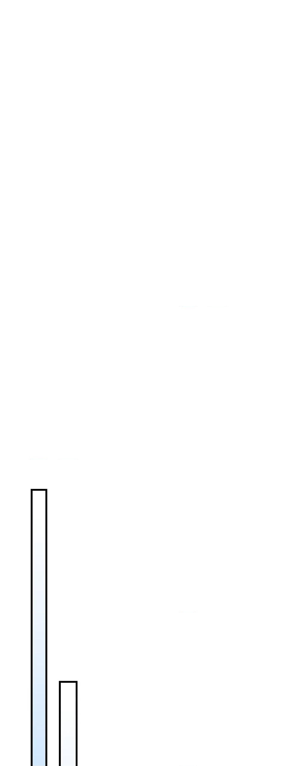 Leveling With The Gods page 41