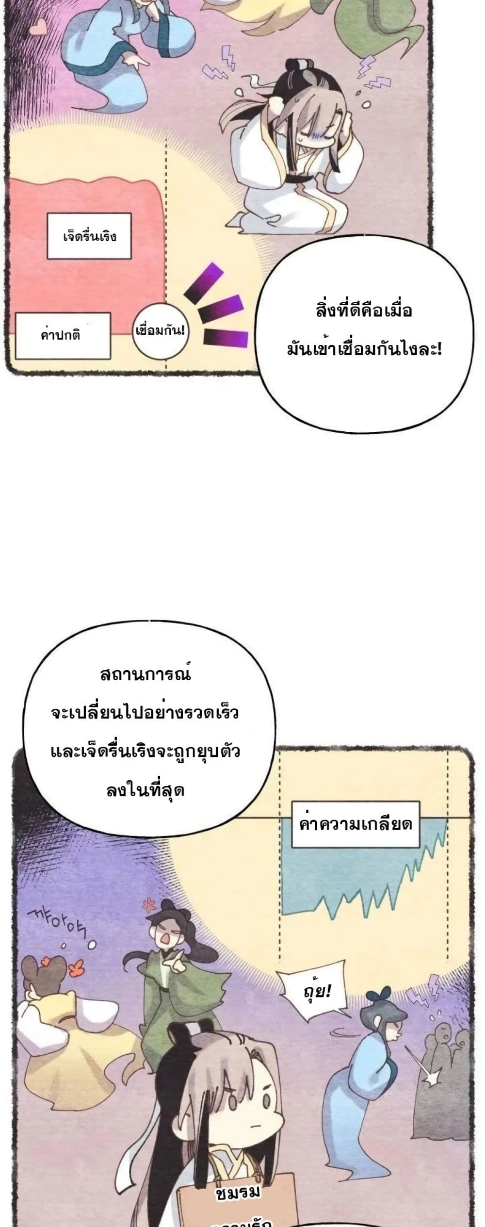 Lightning Degree page 7