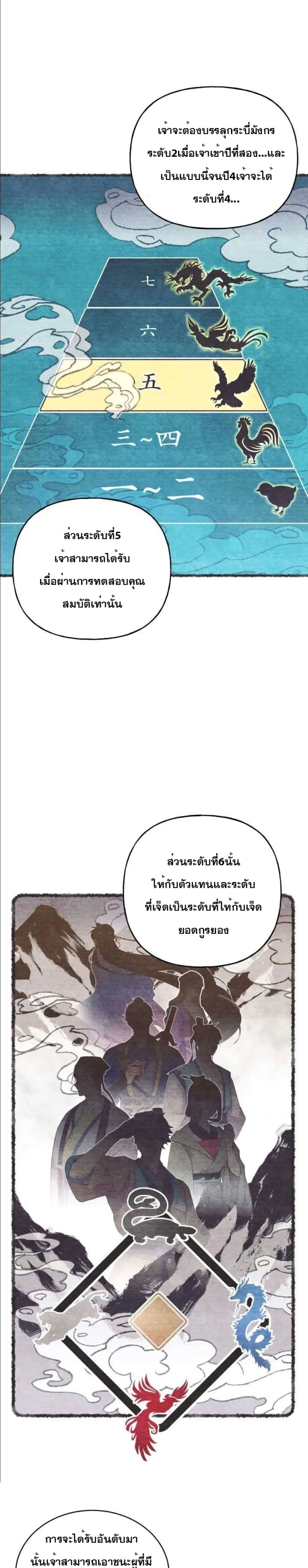 Lightning Degree page 15