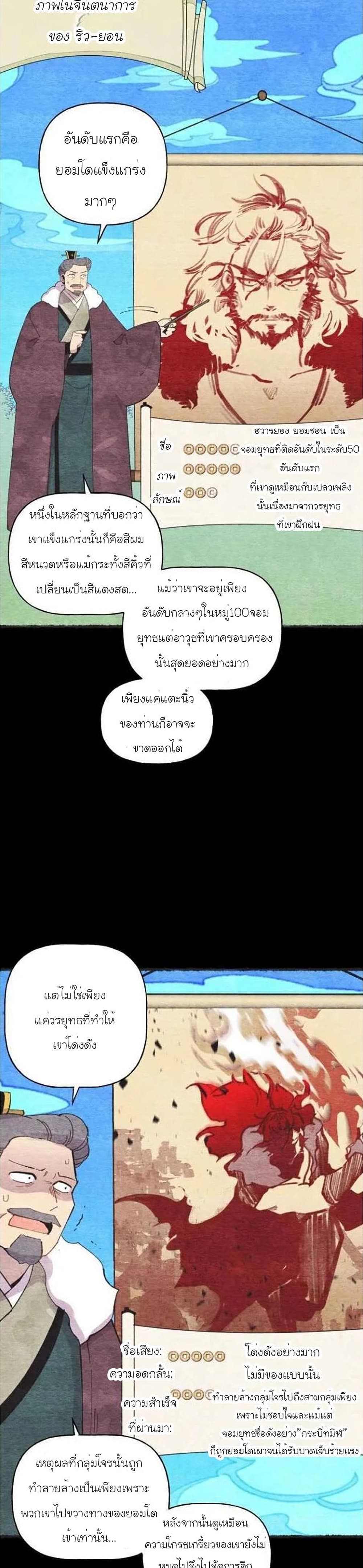 Lightning Degree page 11