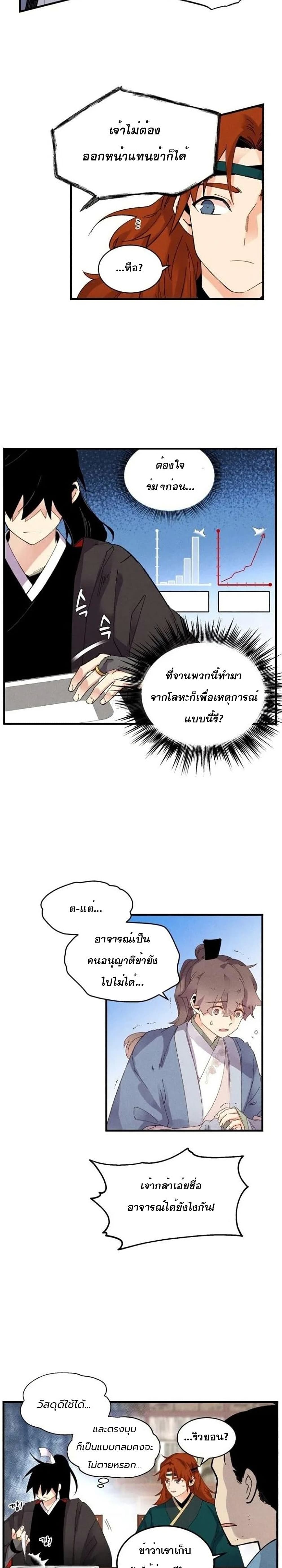 Lightning Degree page 14