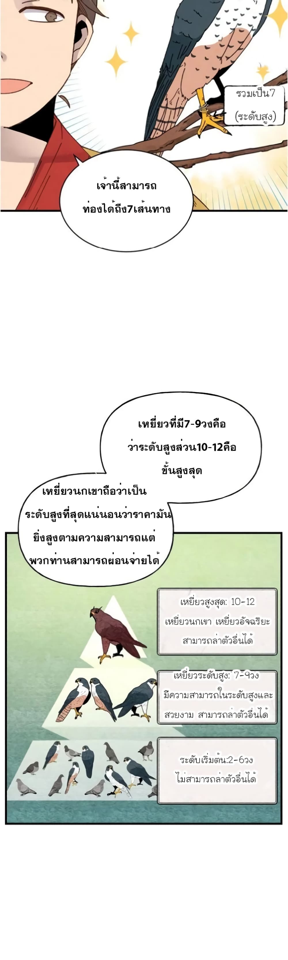 Lightning Degree page 29
