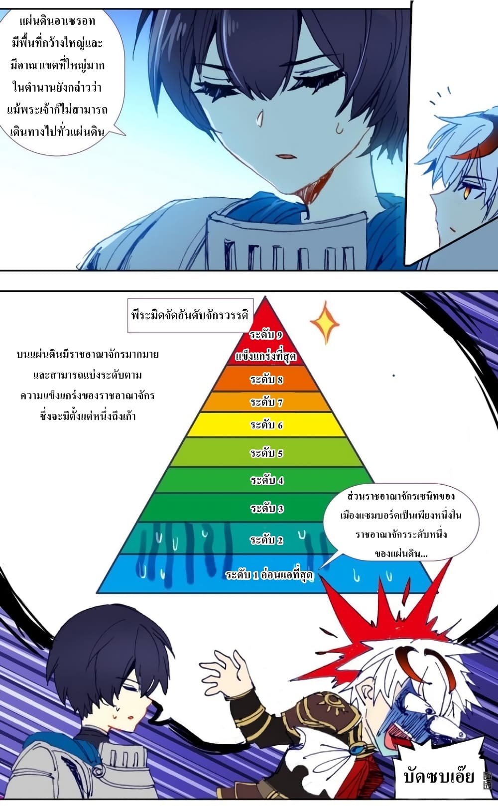 Long Live The King page 10
