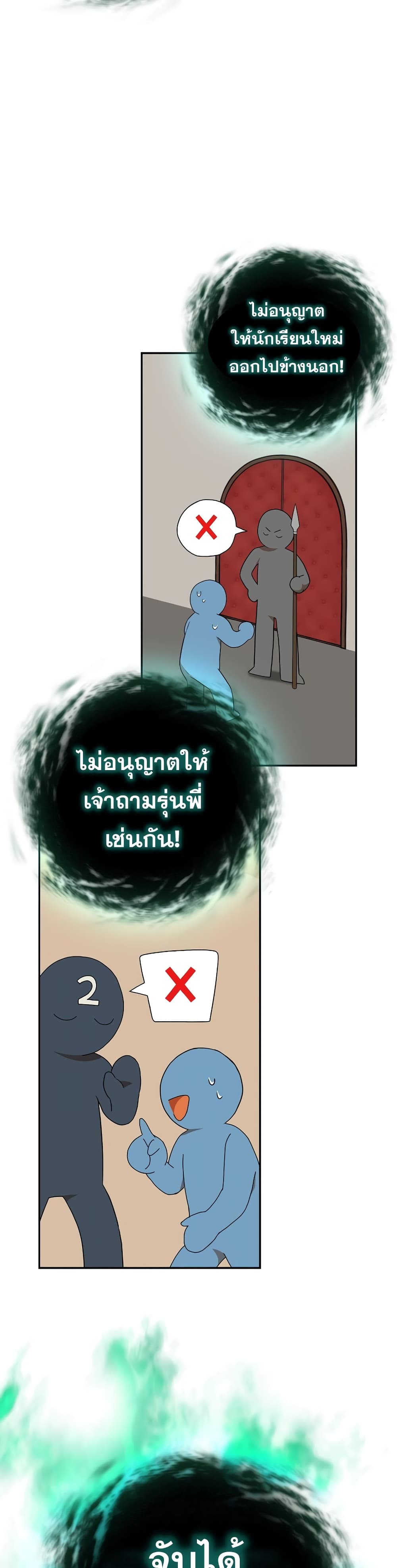 Magic Academy Survival Guide page 8
