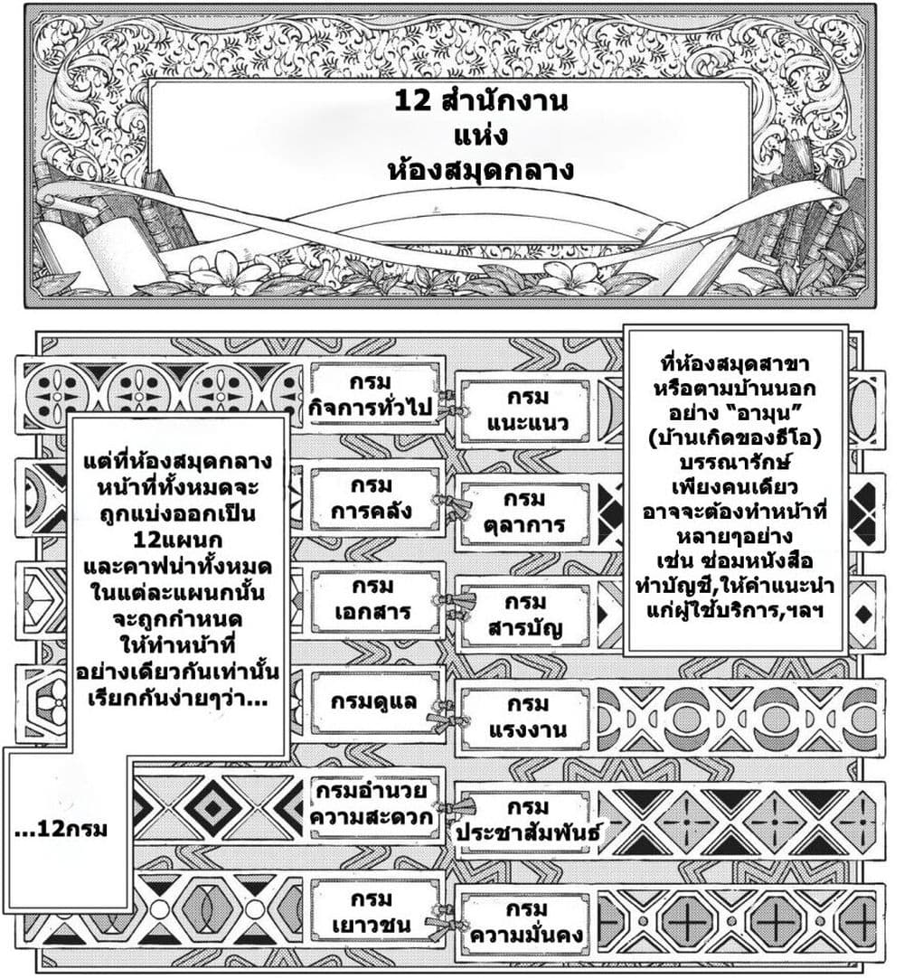Magus of the Library page 2