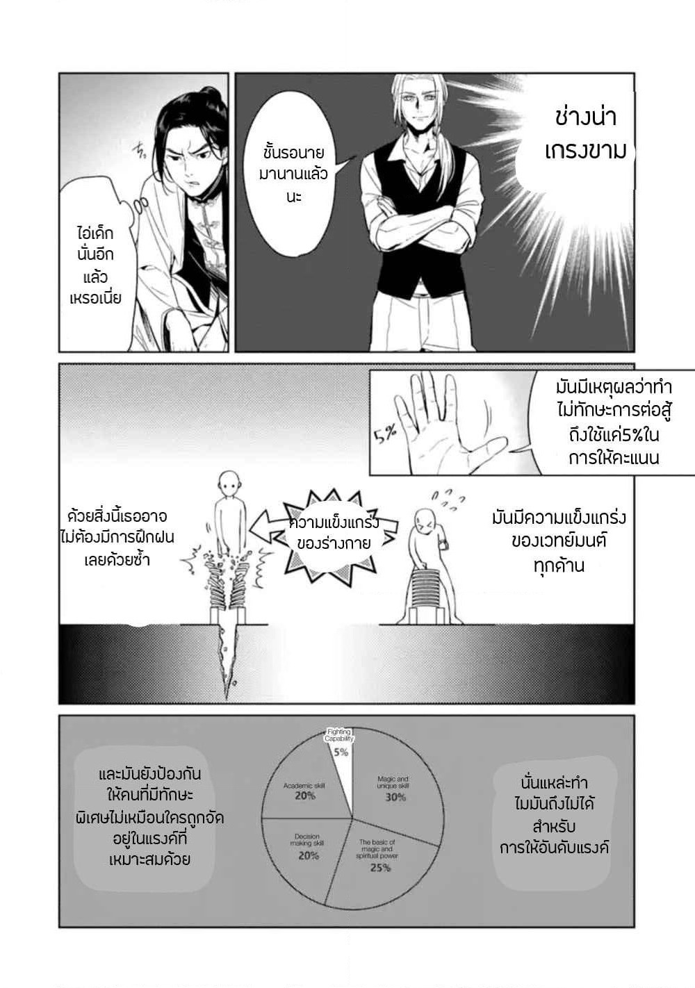 Makai Kaeri no Rettou Nouryokusha page 24