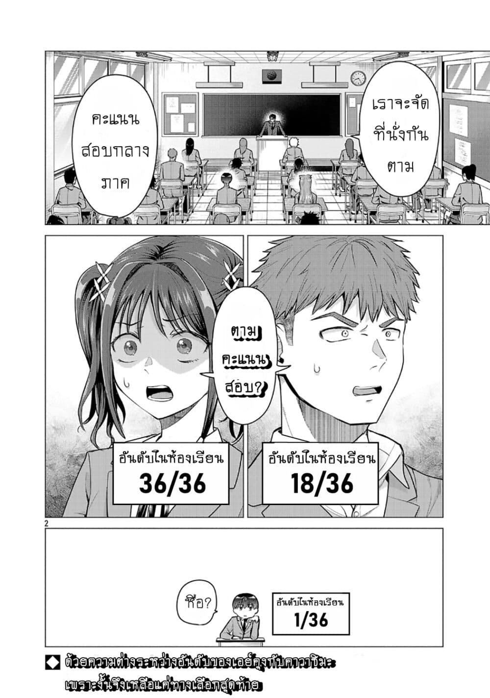 Make Heroine o Katasetai!! page 2
